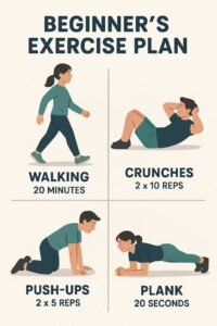 Fitness Tips for Beginners